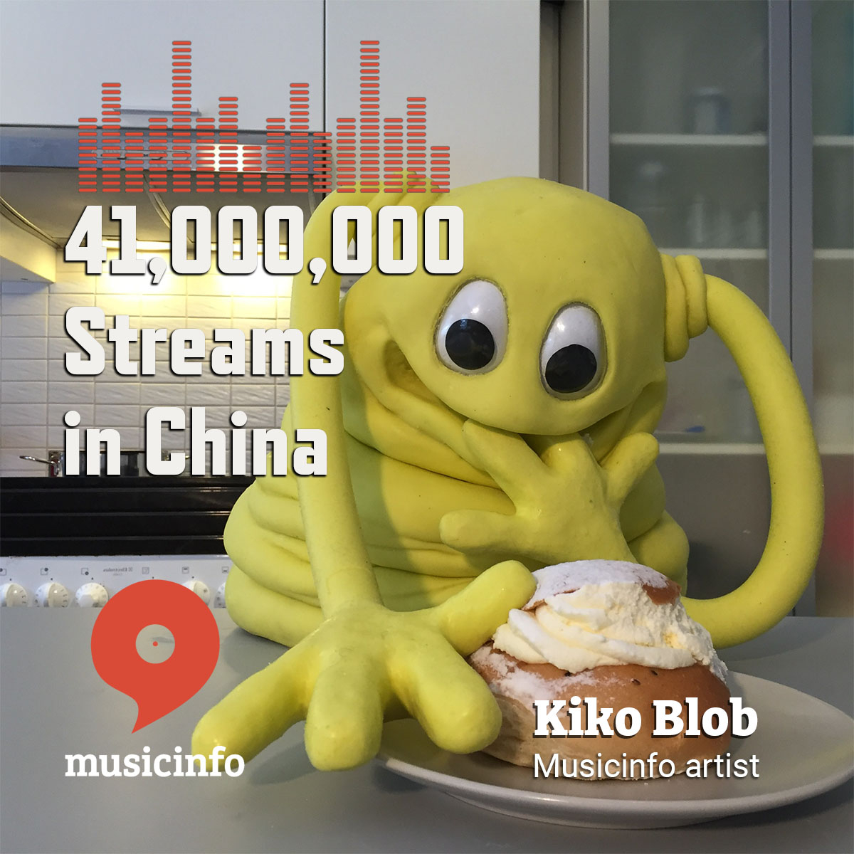 Kiko Blob