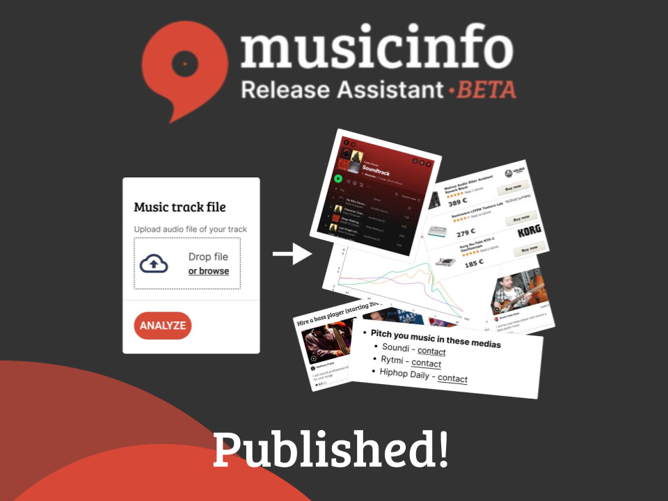 Musicinfo Release Assistant (BETA) Published