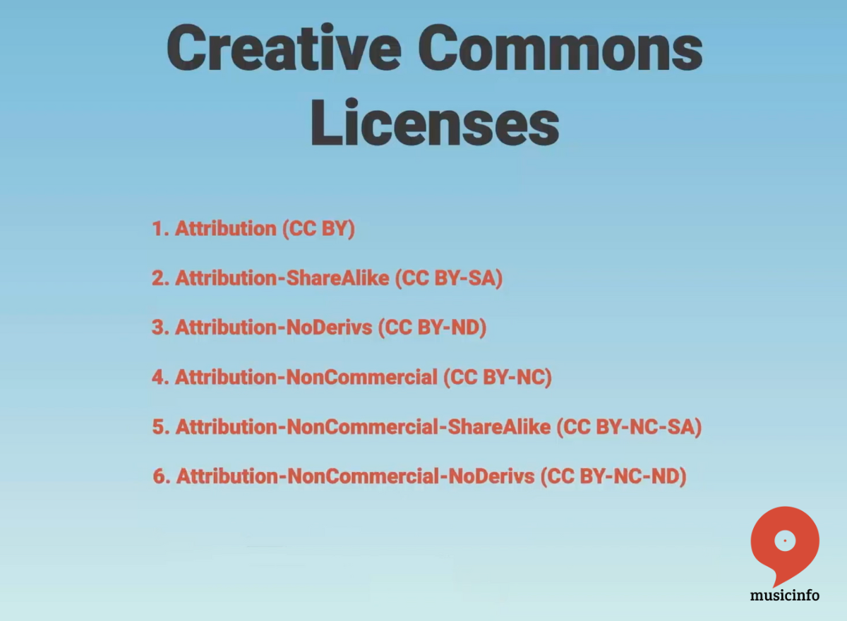 creative commons