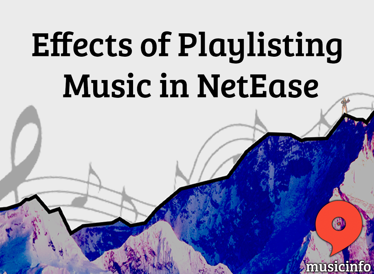 The Effects of Playlisting Music in NetEase