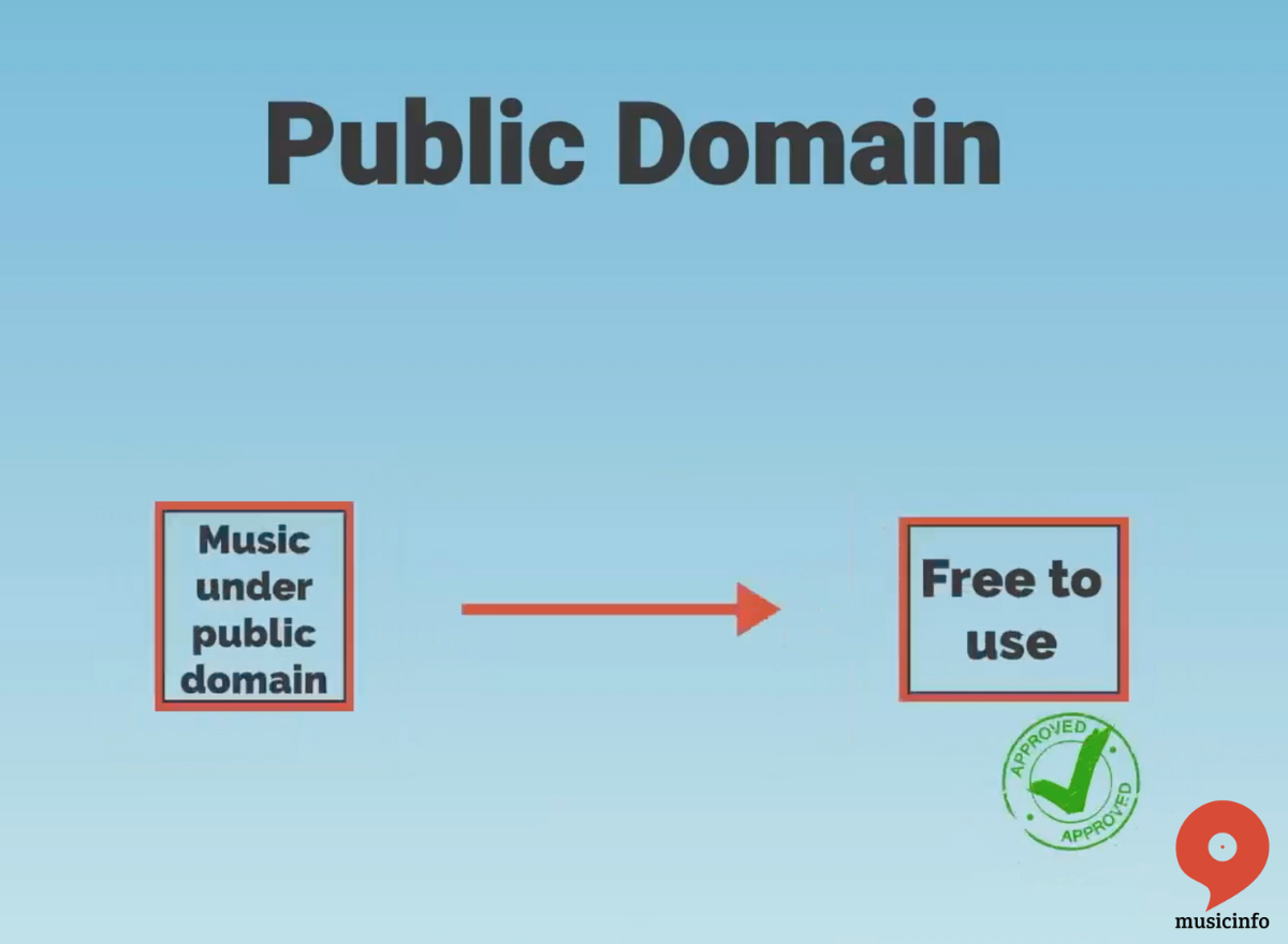 public-domain