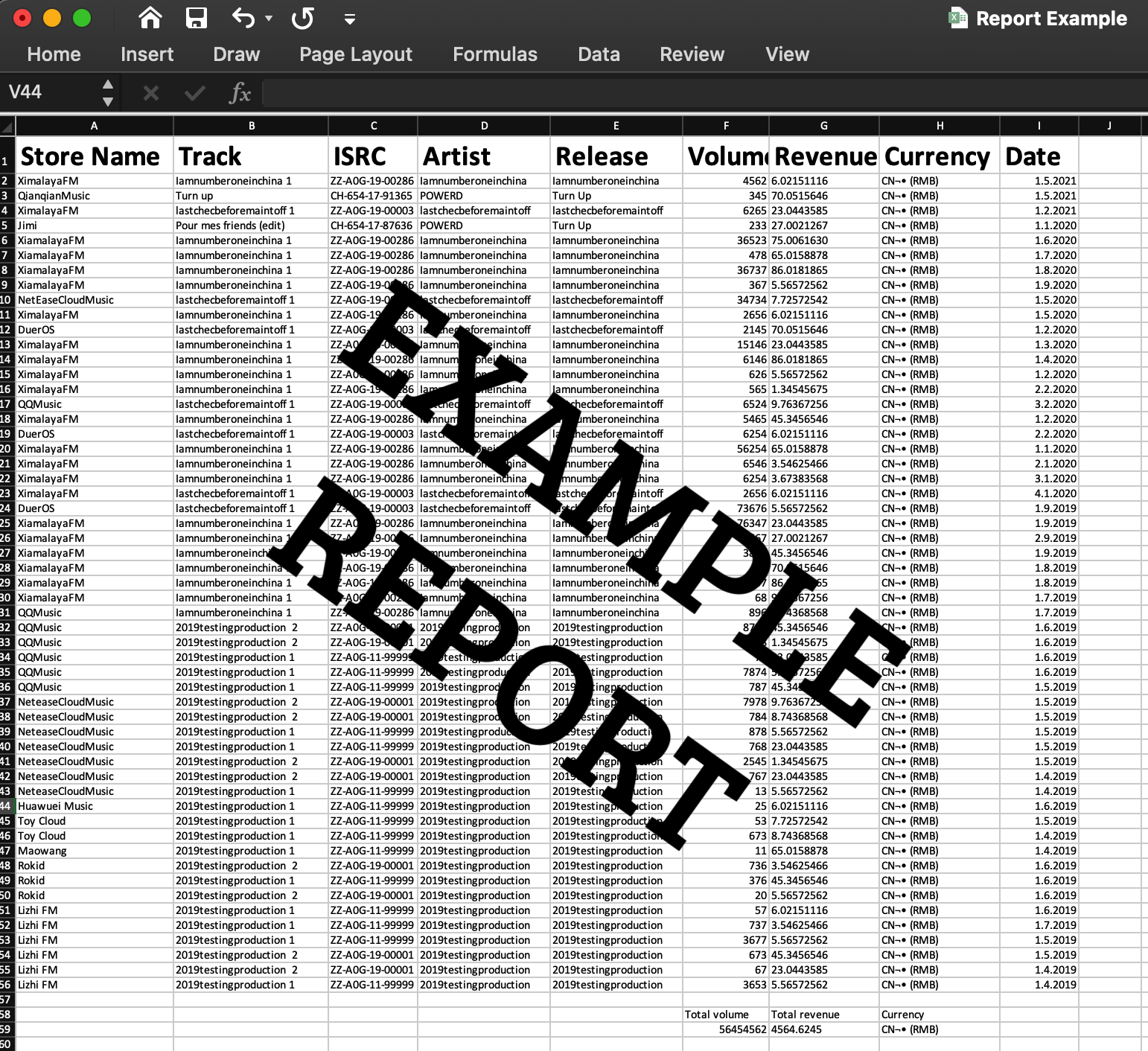 sample report